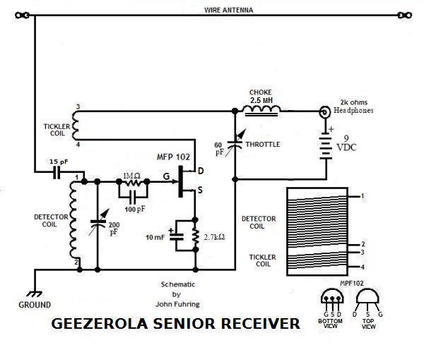 Armstrong "crystal" radio schematic